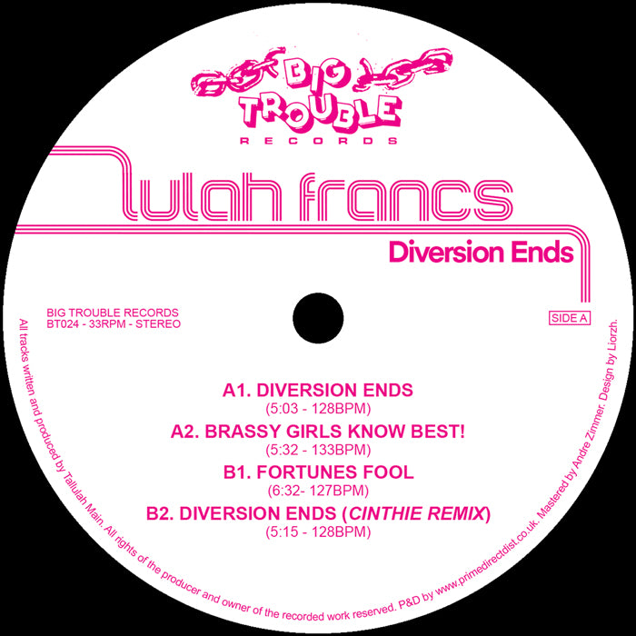 Track cover