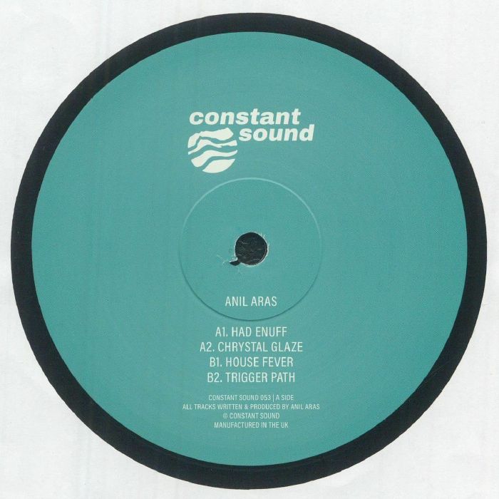 Anil Aras - CS 053