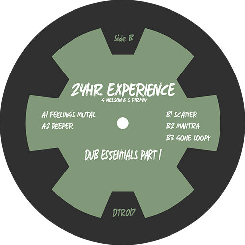 Track cover