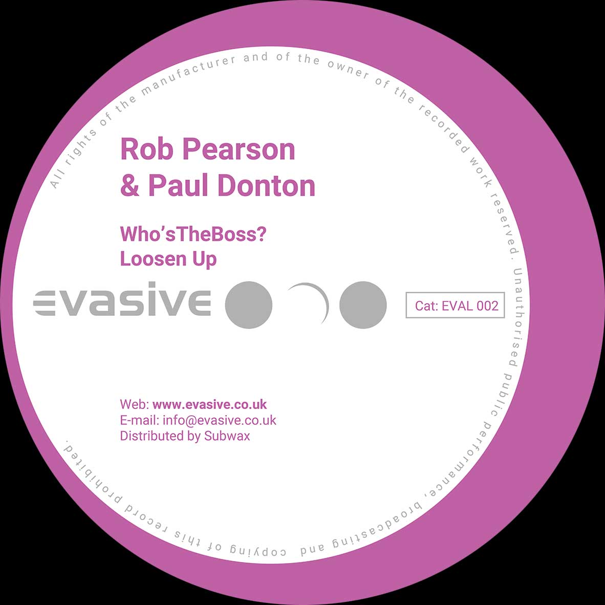 Track cover