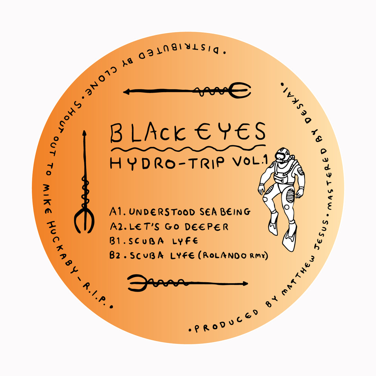 Track cover
