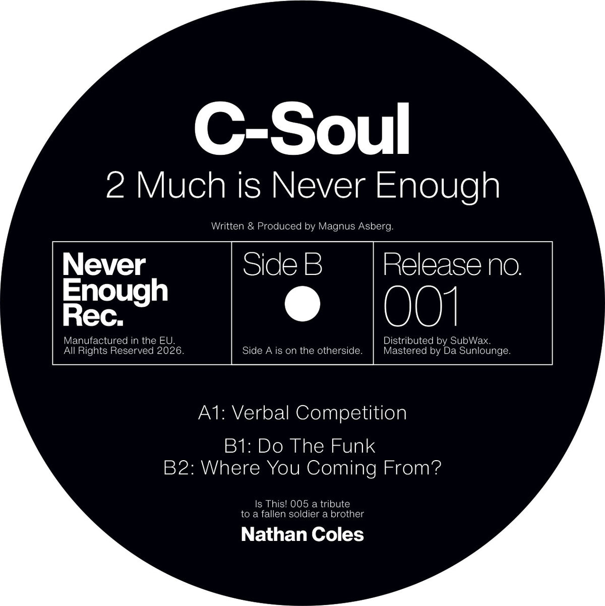 Track cover