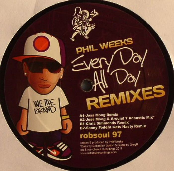 Track cover