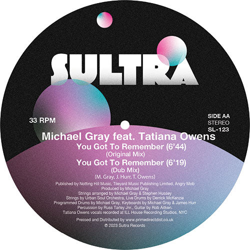 Track cover