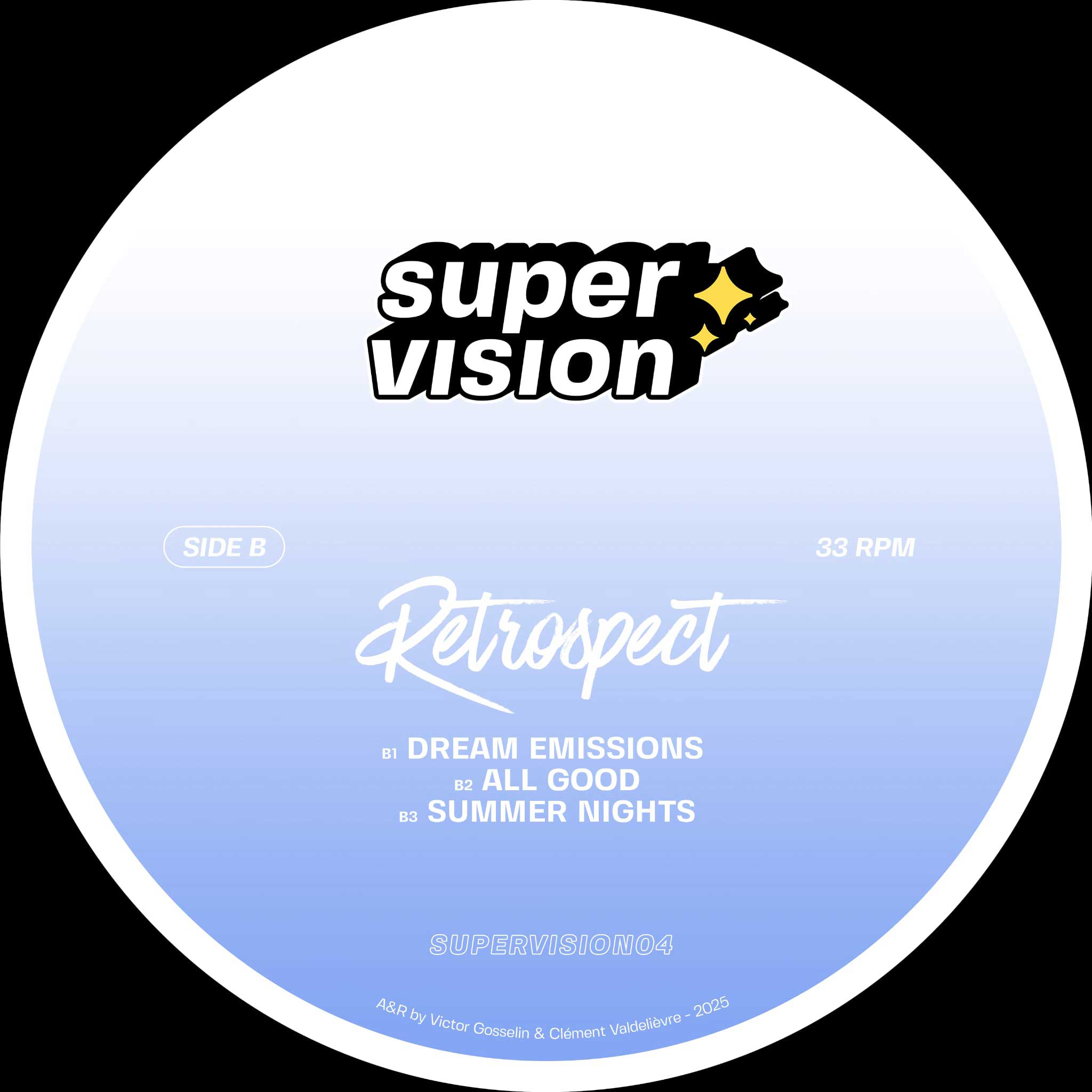 Retrospect - Supervision 04