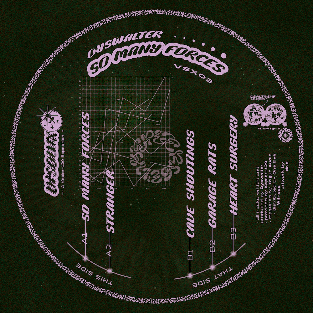 Track cover