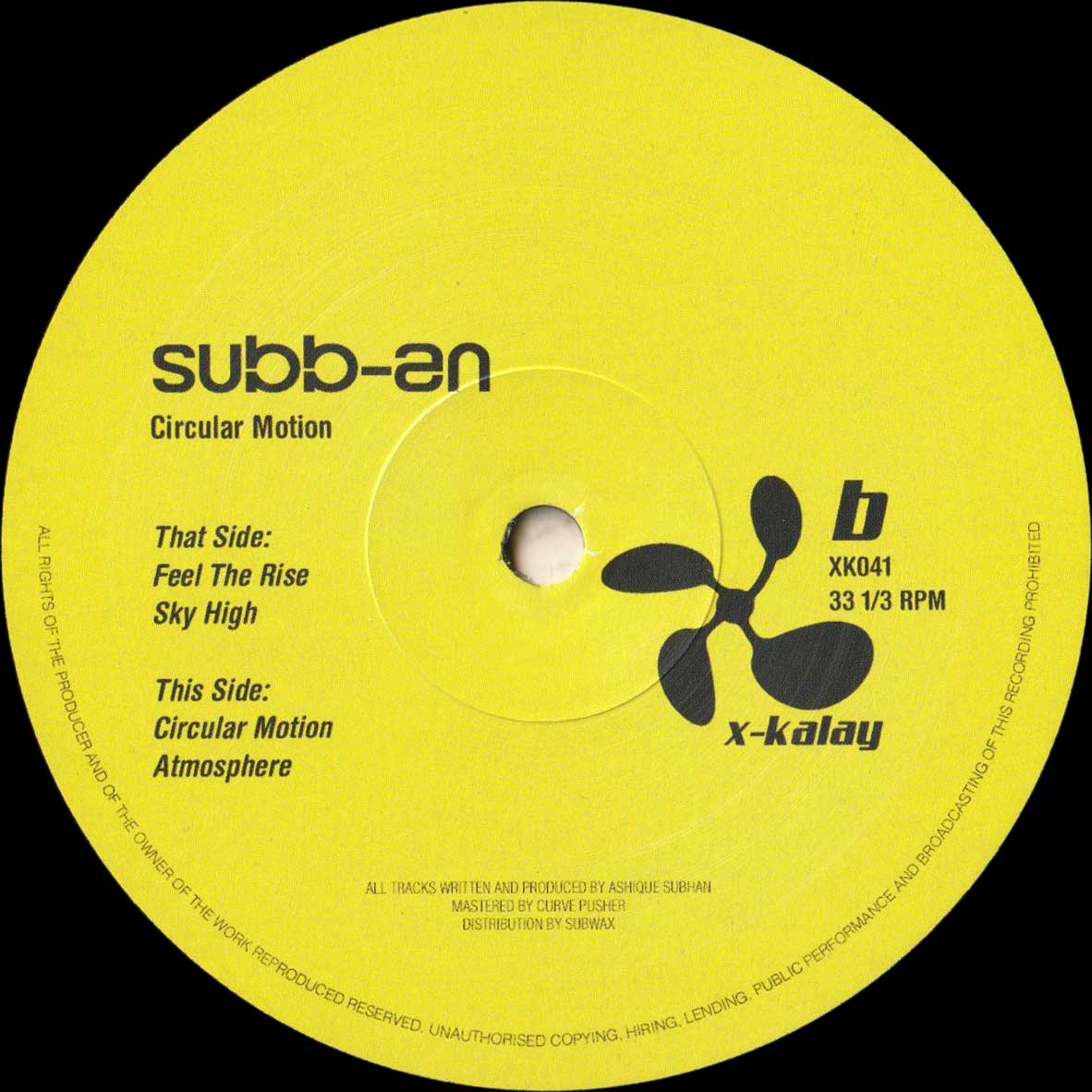 Subb-an - Circular Motion